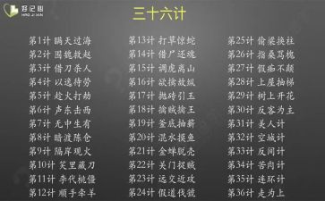 教育孩子36计读后感6篇