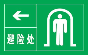 知危险,会避险演讲稿6篇
