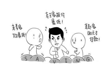 采购文员的年度总结8篇