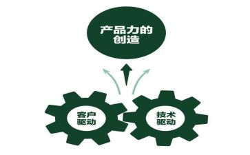 水产品订购合同6篇