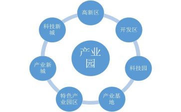 2024年文旅产业发展调研报告6篇
