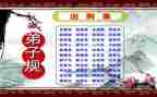 出则悌心得体会500字模板7篇