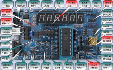 做单片机课设心得体会模板6篇