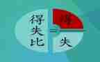 有关得与失的作文800字精选5篇