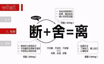 《断舍离》读后感5篇