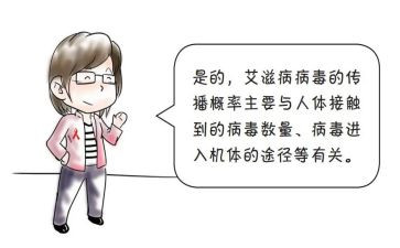 防艾滋病活动心得体会5篇
