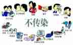 禁毒与防艾作文5篇