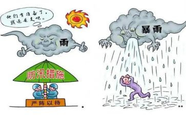 防洪防汛安全教育教案7篇