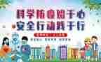 督查疫情防控工作总结8篇