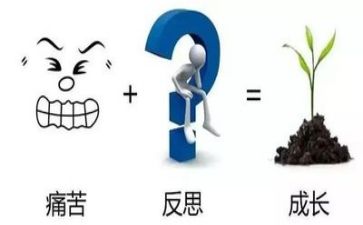 工作总结心得反思7篇