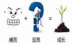 工作总结心得反思7篇