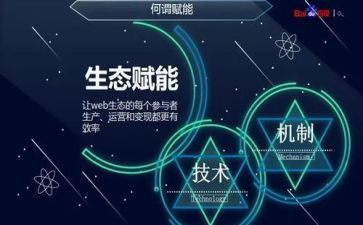 赋能书读后感5篇