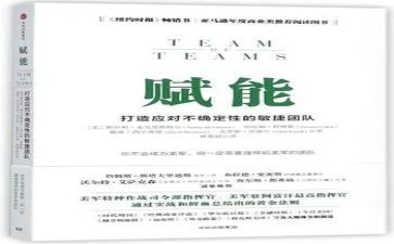 赋能管理培训心得7篇