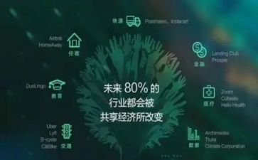 共享与不共享作文优秀5篇