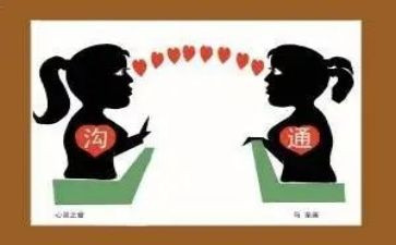 家校沟通艺术心得体会5篇