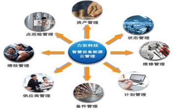 精益管理培训心得5篇