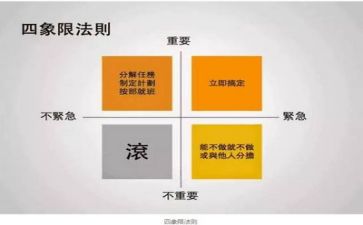 安全管理的培训心得8篇
