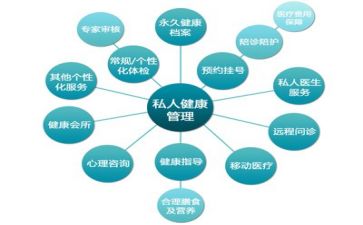 安全管理岗个人总结6篇