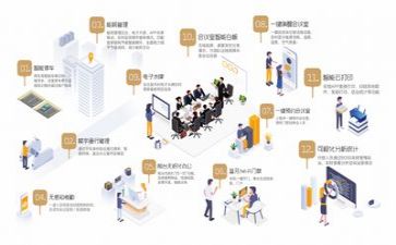精益化管理培训心得6篇