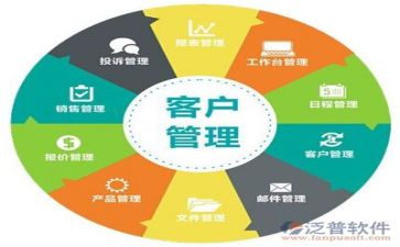 安全管理半年工作总结6篇