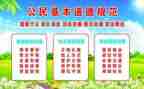 小学规范心得体会范文6篇