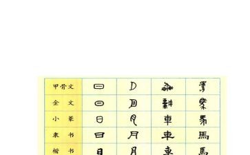 汉字米的教案5篇
