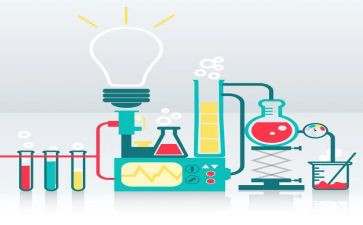 高中化学实验室工作计划8篇
