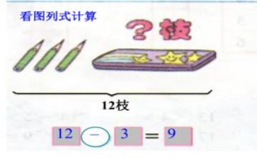 二年级上册数学加与减教案5篇