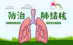 2023防治结核活动总结5篇