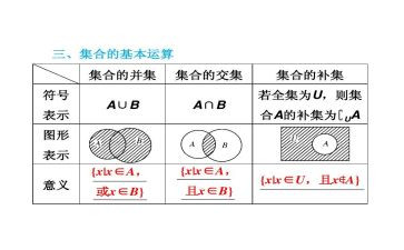 幼儿园大班数学集合教案7篇