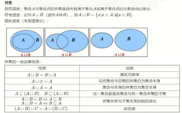 集合中班数学活动教案7篇