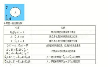 大班数学集合教案优秀8篇