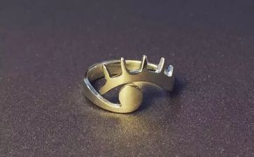 黄金工作总结5篇