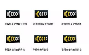 警衔培训心得体会6篇