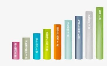 教师晋级个人述职报告6篇