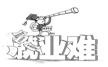 调研大学生就业的调研报告8篇
