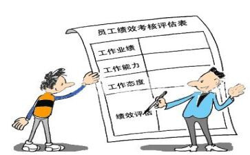 工作绩效年终总结8篇