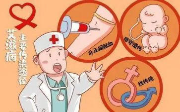抗艾滋活动总结模板7篇