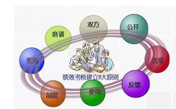 年度考核考核个人总结精选8篇