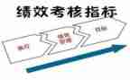 年度考核2024年工作总结推荐6篇