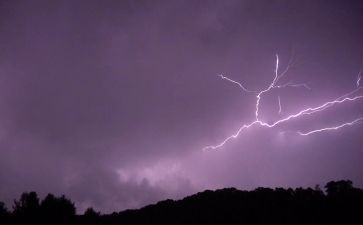雷电中班教案7篇