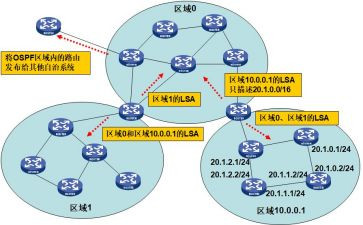 学理论写心得8篇