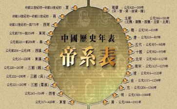 读历史是一群喵读后感5篇
