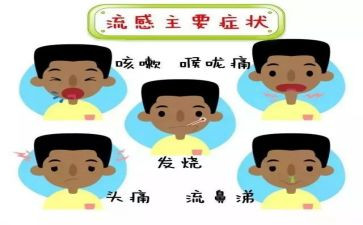 小班预防流感教案7篇