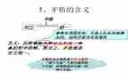 矛与盾作文400字7篇