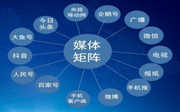 媒体中心个人总结5篇