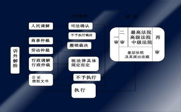 好市民事迹材料6篇