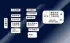 好市民事迹材料6篇