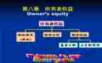 权与益活动总结推荐8篇