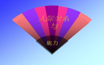人际交往的作文参考6篇